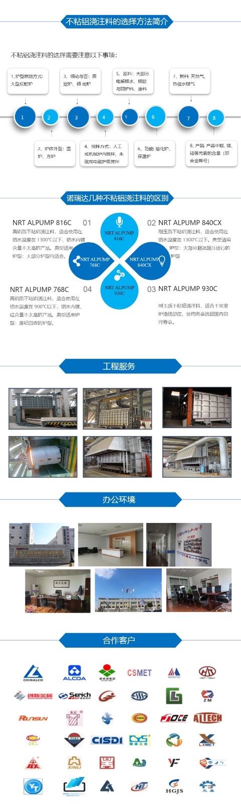 不粘鋁澆注料詳細介紹.jpg